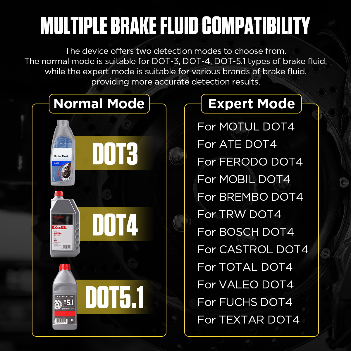 2026 Transmission Fluid Tester - Auto Repair Shop Diagnostics ulasan dan harga