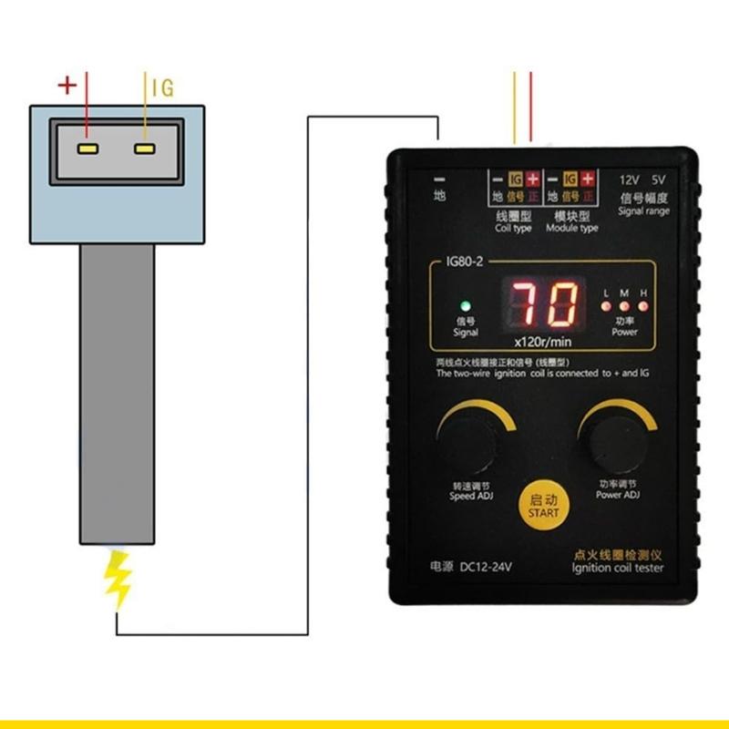 SZCH Professional Ignition Dia - Auto Repair Shop Diagnostics ulasan dan harga