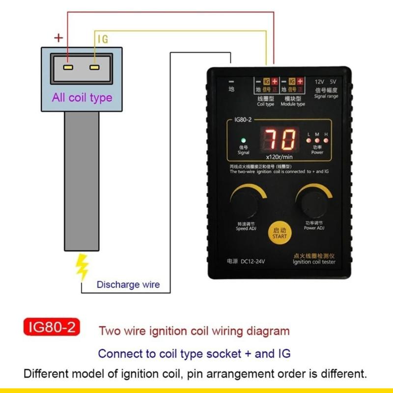 SZCH Professional Ignition Dia - Auto Repair Shop Diagnostics ulasan dan harga